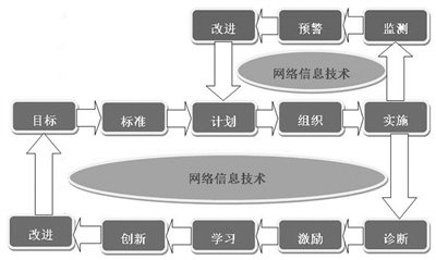 72d634412906810309a415cf74328a96_20171128110157756
